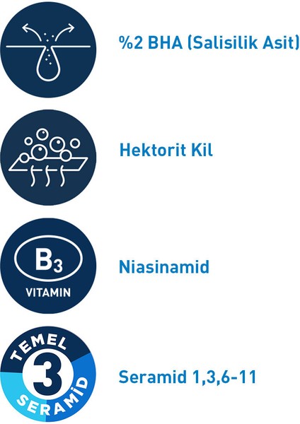 Akneye Eğilimli Ciltler İçin Cilt Bakım Seti - 236 ml, 3 Temel Seramid ve Salisilik Asit ile + 8×3 ml indirimleri