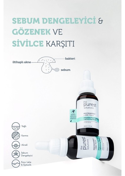 Karma Ciltler İçin AHA Peeling ve Niacinamide Serumlu Cilt Bakım Seti - 2'li Paket indirimleri