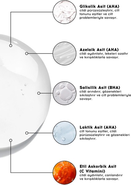Gözenek Sıkılaştırıcı Siyah Nokta ve Akne Karşıtı Aydınlatıcı Arındırıcı Nemlendirici İkili indirimleri