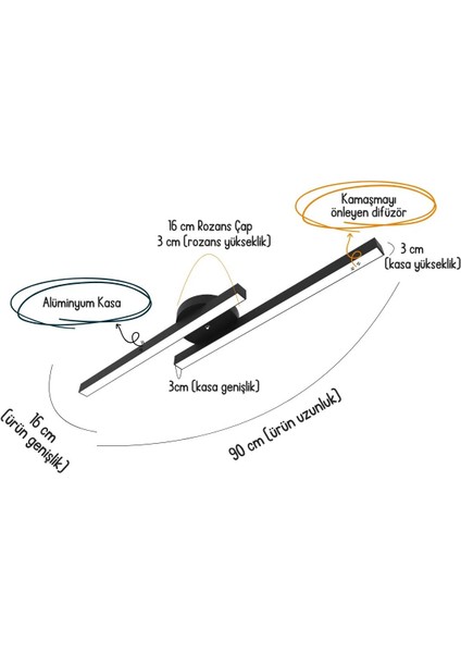 Marea ( Siyah Kasa, Beyaz Işık ) Ledli Modern Plafonyer LED Avize, Salon, Mutfak, Oturma Odası fırsatları