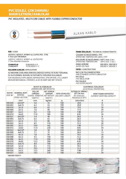 3x1,5 Mm² H05VV-F Ttr Kablo Beyaz (%100 Bakır) 5 Metre modelleri
