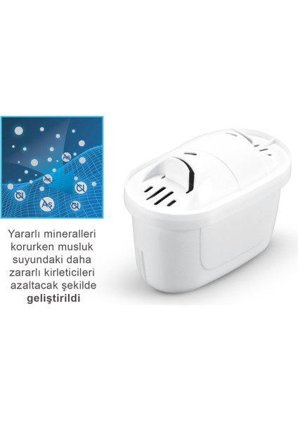 10 Adet Filtre Purepro I Su Arıtma Sürahi Filtresi I Jugg ve Brita Maxtra+ Pro ile Uyumlu