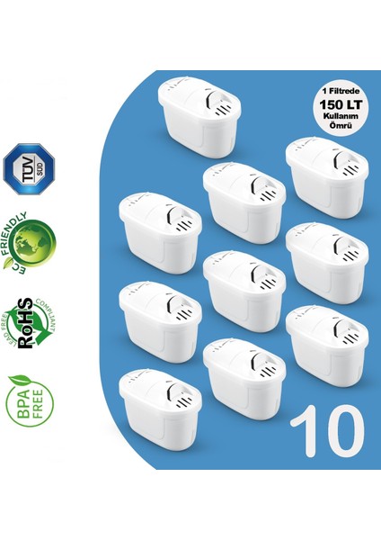 10 Adet Filtre Purepro I Su Arıtma Sürahi Filtresi I Jugg ve Brita Maxtra+ Pro ile Uyumlu