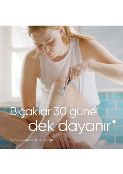 Smooth Kadın Tıraş Makinesi - 3 Bıçaklı, Kayganlaştırıcı Bant ile, 1 Adet Makine + 5 Yedek Başlık indirimleri