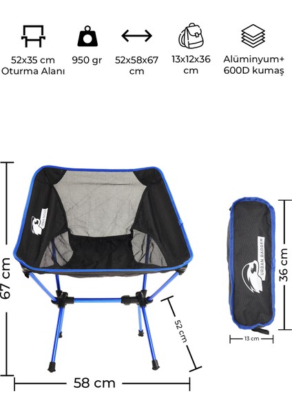 Loki Çantalı Katlanır Sandalye Mavi