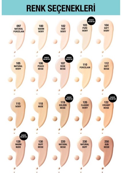 Fit Me Matte Poreless Fondöten - 118 Nude