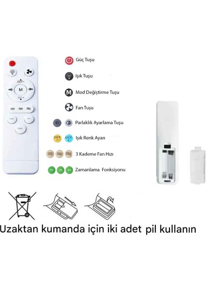 Modern LED Işıklı Tavan Vantilatörü 3 Renk Işık 3 Kademe Hız Sessiz Siyah Gövde Koyu Ceviz Kanat Avize indirimleri