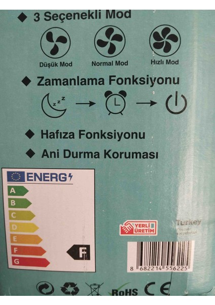 Vantilatör LED Lamba modelleri