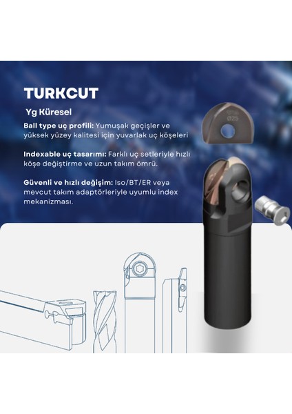 Yg Küresel Dc 20 R 10 – Indekslenebilir Freze Ucu fiyatları