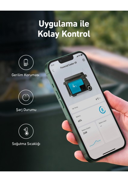 SOLIX EverFrost 40 / 43L 299Wh Pil Akülü Outdoor Kompresörlü Taşınabilir Buzdolabı - A17A1 modelleri