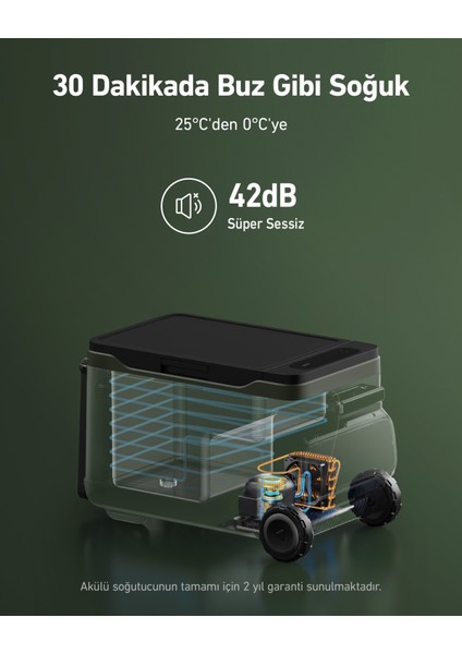 SOLIX EverFrost 40 / 43L 299Wh Pil Akülü Outdoor Kompresörlü Taşınabilir Buzdolabı - A17A1 fırsatları