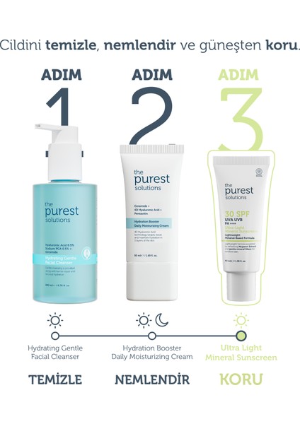 Mineral Filtreli Güneş Koruyucu Krem Spf 30, %100 Çinko Bazlı, Hassas Cilt, 40 ml indirimleri