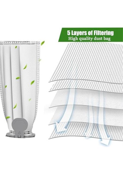 Vorwerk Kobold Fp7 Vk7 Eb7 Için Toz Torbaları Büyük Kapasiteli Vakum Temizleyici Çantalar Aksesuarlar (Yurt Dışından) modelleri