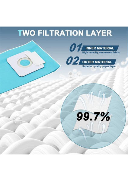 Riccar Dikiş Vakumları 2000 4000 ve Vibrance Serisi 12 Paket Için Uyumlu Mini Filtrasyon Vakum Torbaları Tip (Yurt Dışından) modelleri