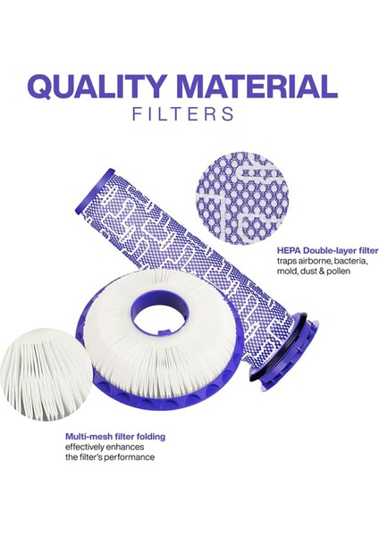 Vakum Filtre Dyson DC41, DC65, DC66, UP13, UP20, UP30 Vakum Post Filtresi ve Ön Filtre Için (Yurt Dışından) fiyatları