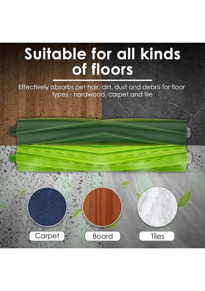 24PCS Irobot Roomba Için Yedek Parçalar Combo I5, I5+, J5, J5+ Robot Vakum Süpürge Parçaları Silindir Yan Fırçalar Filtreler (Yurt Dışından) fırsatları