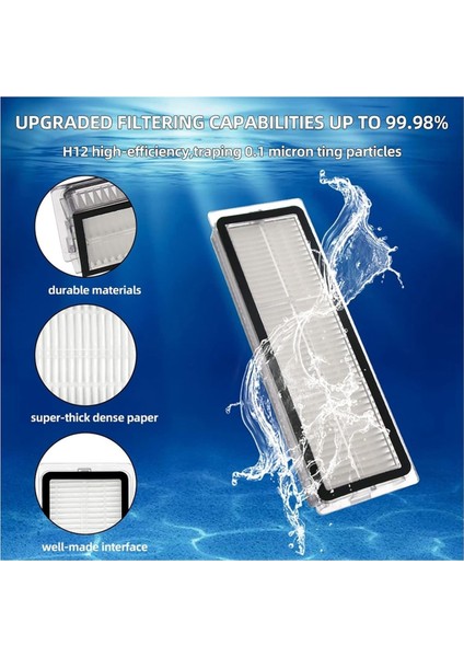 Xiaomi 1c/1t/2c Için STYTJ01ZHM STYTJ02ZHM STYTJ03ZHM F9 Yedek Parçalar Ana Yan Fırça Filtresi Paspas (Yurt Dışından) modelleri