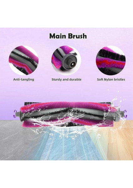 Eureka E10S / E20 Plus Robot Vakum Süpürge Parçaları Için Aksesuar Kiti Değiştirme (Yurt Dışından) fırsatları