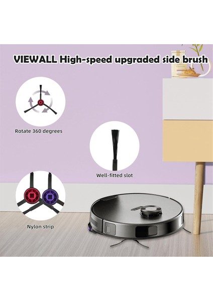 Eureka E10S / E20 Plus Robot Vakum Süpürge Parçaları Için Aksesuar Kiti Değiştirme (Yurt Dışından) indirimleri