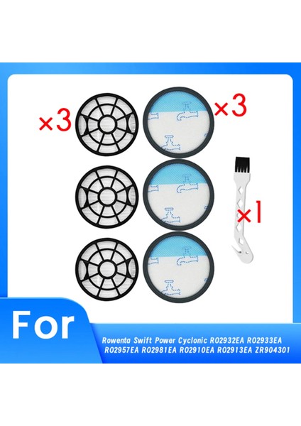 Rowenta Swift Power Siklonik RO2932EA RO2933EA RO2957EA RO2981EA RO2910EA RO2913EA (Yurt Dışından)