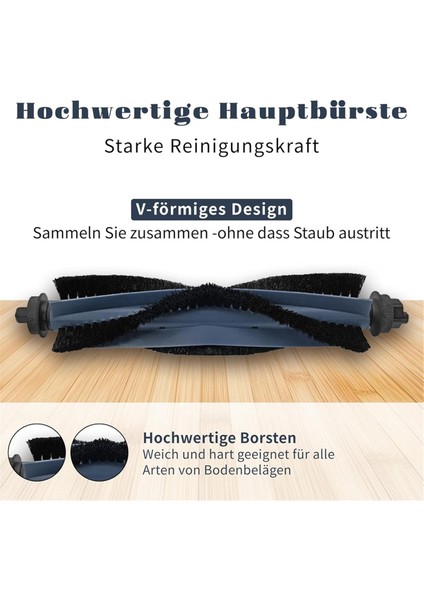 Eufy Omni C20 Vakum Süpürge Ana Yan Hepa Filtreleri Paspas Padleri Toz Torbaları Yedek Parçalar (Yurt Dışından) fırsatları