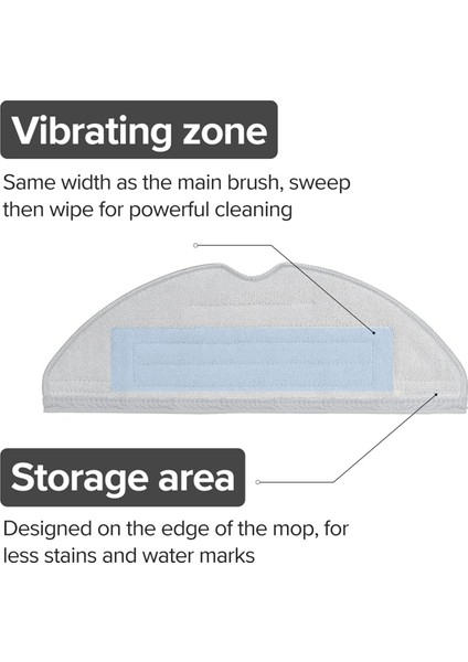 S8/s8+/s8 Pro Ultra/s7/s7 Maxv/s7 Maxv Ultra/s7 Maks Ultra/s7 Pro Ultra Vakum Süpürge Parçaları (Yurt Dışından) fiyatları