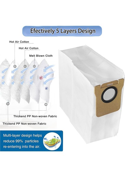 Dream L20 Için Yedek Parçalar Ultra Vakum Temizleyici Aksesuarları Kit Ana Yan Fırça Hepa Filtre Mop Padleri Toz Çanta (Yurt Dışından) modelleri