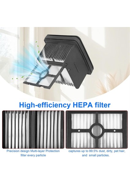 Dreame H12 Pro / H12 Çift Kablosuz Islak ve Kuru Vakum Süpürge Silindir Fırçaları Hepa Filtreleri Yedek Parçalar (Yurt Dışından) fırsatları