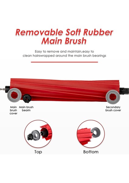 31PCS Roborock S7 Maxv Ultra/ S7 Pro Ultra/ S7 Maxv Plus G10S/ G10S Pro Robot Vakum Süpürücü (Yurt Dışından) modelleri