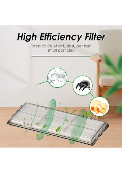 31PCS Roborock S7 Maxv Ultra/ S7 Pro Ultra/ S7 Maxv Plus G10S/ G10S Pro Robot Vakum Süpürücü (Yurt Dışından) indirimleri