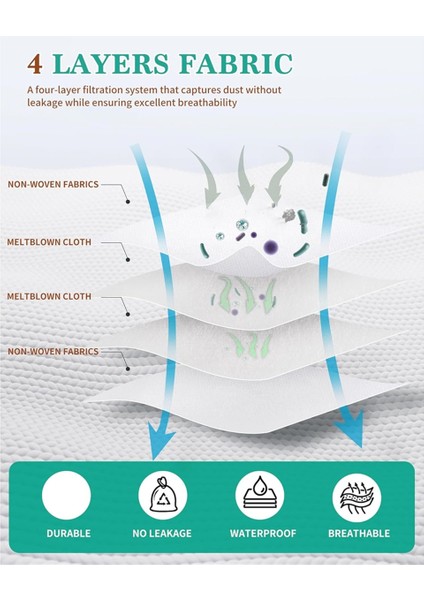 10PCS Eufy S1 Pro Robot Vakum ve Posta Aksesuarları Için Toz Çanta Kiti Yedek Gelişmiş Filtrasyon Teknolojisi (Yurt Dışından) modelleri