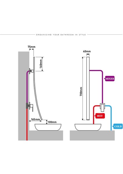 Banyo Lavabo Bataryası Ankastre Yeni Model Krom Renk Ithal 7 Yıl Garantili