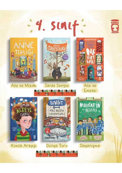 4. Sınıf- Annemin Kafasının Içinde Ne Işim Var,anne Terliği, Hayal Orkestrası, Ismim Nereye Gitti, Muhtarın En Değerli Eşyası,levent Piri Reisin Leventleri(6ktp)