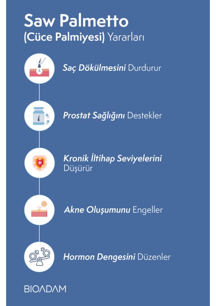 Saç Dökülme Karşıtı ve Saç Oluşumunu Destekleyen 3'lü Set - Şampuan, Sprey, Saw Palmetto Vitamin