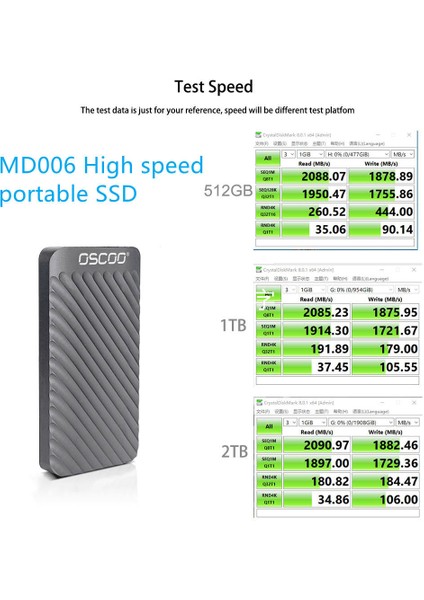 MD006 1 TB 20GBPS (2100/2000MB/s) Usb3.2 Gen2*2, Type C Taşınabilir SSD fırsatları