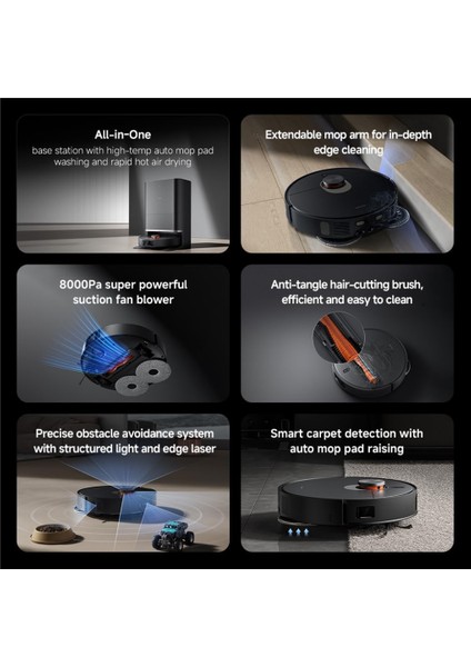 Robot Vacuum Akıllı Haritalama, Eşzamanlı Vacumming & Mop, Hassas Lazer Haritalama ve Navigasyon, X20 Max Robot Süpürge