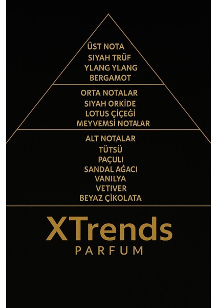 – Noir Orchid – Extrait De Parfum - 50 ml - Erkek Parfüm modelleri