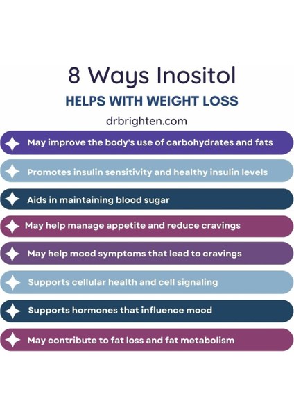 Choline & Inositol 500/250 Mg, Kolin Inositol Relax Mood Neurotransmitter Brain Health Energy Zihin