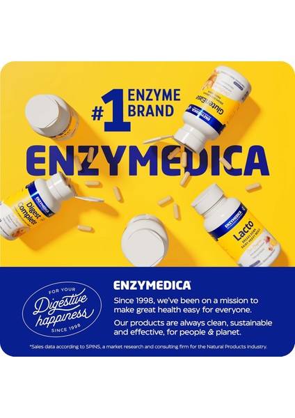 Candidase Enzyme Candida Enzim Sindirim Candida Kandida Cellulase Protease Thera Bağırsak Intestinal