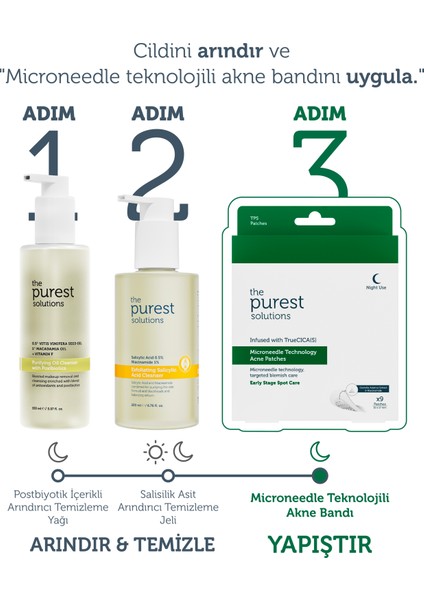 Microneedle Teknolojili Akne Patch, Akne Karşıtı Yama, Mikroiğneli Bant, 9 Adet indirimleri