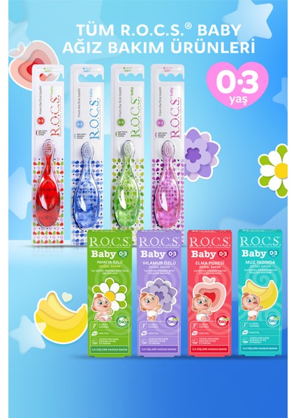 Ekstra Yumuşak Bebek Diş Fırçası - 0-3 Ay Arası Bebekler İçin, BPA İçermeyen, Hassas Diş Etleri İçin Yumuşak Uç