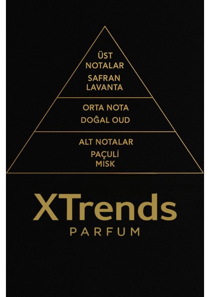 – Oud For Greats - Extrait De Parfum - 50 ml - Erkek Parfüm modelleri