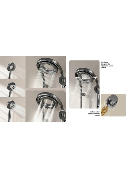 Dijital LED Ekran ve Termostatlı Robot Duş Seti Lüx Şelale Yağmur Duş Sistemi 7 Yıl Garantili Ithal