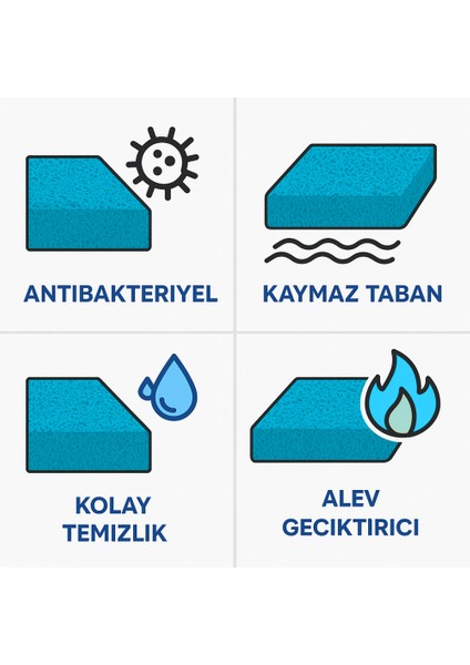 Beylin Kıvırcık Pvc Paspas Iç Dış Zemin Halı Yolluk Kapı Önü Havuz Banyo Duş Iş Yeri Apartman Paspası Kıvırcık Hijyenik Antibakteriyel Paspas Halı 12MM fırsatları