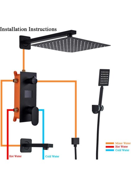Dijital Sıcaklık LED Ekran Duş Seti Ankastre Mat Siyah 3 Yollu Model Sıva Altı Dahil 7 Yıl Garantili modelleri