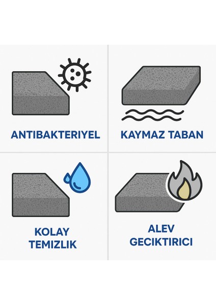 Beylin Kıvırcık Pvc Paspas Iç Dış Zemin Halı Yolluk Kapı Önü Havuz Banyo Duş Iş Yeri Apartman Paspası Kıvırcık Hijyenik Antibakteriyel Paspas Halı 12MM fırsatları