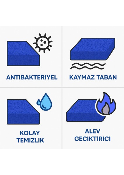 Beylin Kıvırcık Pvc Paspas Iç Dış Zemin Halı Yolluk Kapı Önü Havuz Banyo Duş Iş Yeri Apartman Paspası Kıvırcık Hijyenik Antibakteriyel Paspas Halı 12MM fırsatları