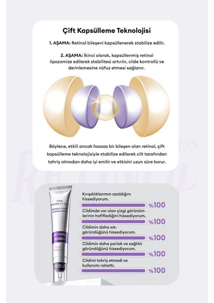 Kırışıklık Karşıtı Retinol İçerikli Konsantre Krem Time Revolution Retinol 4000 Shot Intensive Cream fırsatları