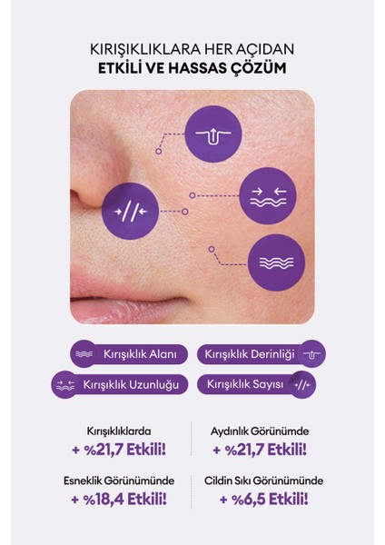 Kırışıklık Karşıtı Retinol İçerikli Konsantre Krem Time Revolution Retinol 4000 Shot Intensive Cream indirimleri
