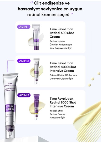 Kırışıklık Karşıtı Retinol İçerikli Konsantre Krem Time Revolution Retinol 4000 Shot Intensive Cream